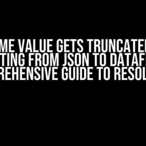 Datetime Value Gets Truncated When Converting from JSON to Dataframe: A Comprehensive Guide to Resolution